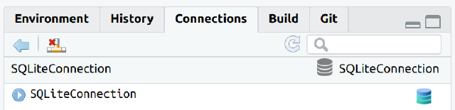 connections